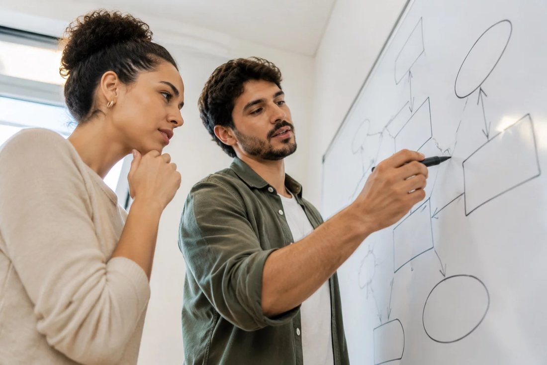 Facilitadora aponta para um mapa de argumento desenhado no quadro branco enquanto um participante acompanha